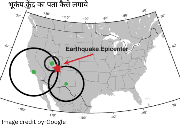 भूकंप केंद्र का पता कैसे लगाये